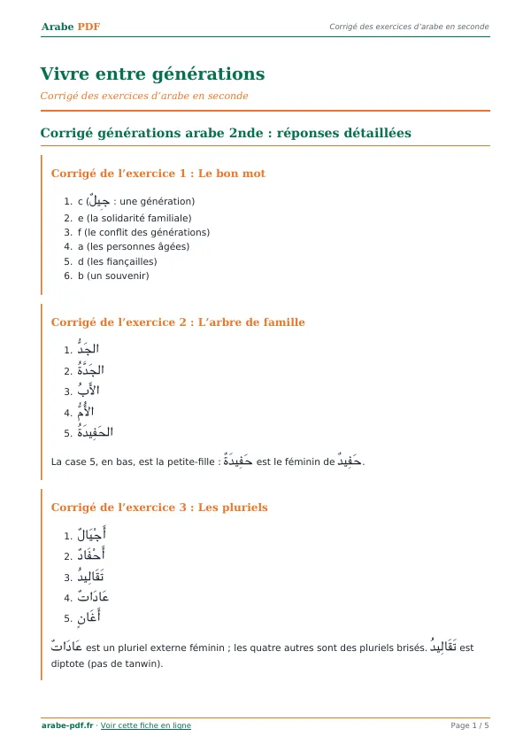 Corrigé « Vivre entre générations » en PDF
