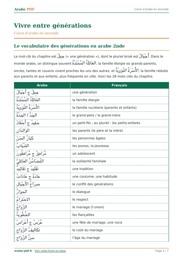 Cours « Vivre entre générations » en PDF